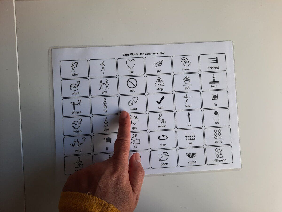 Core Words - Charlton Park Academy
