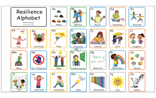 Resilience Alphabet by Martha Simpson