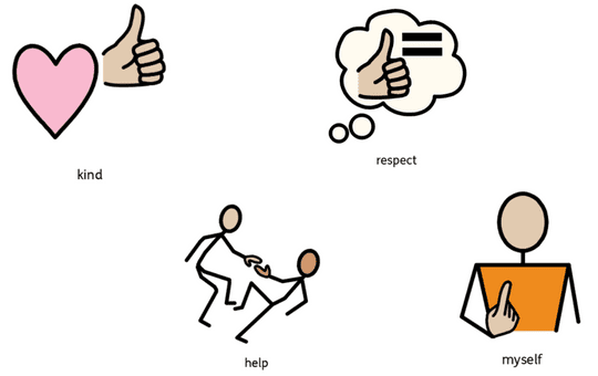 kind, respect, help, myself