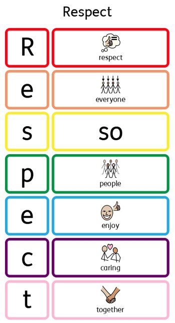 Respect everyone so people enjoy caring together