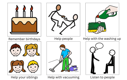 Remember birthdays, Help people, Help with the washing up, Hel your siblings, Help with the vacuuming,