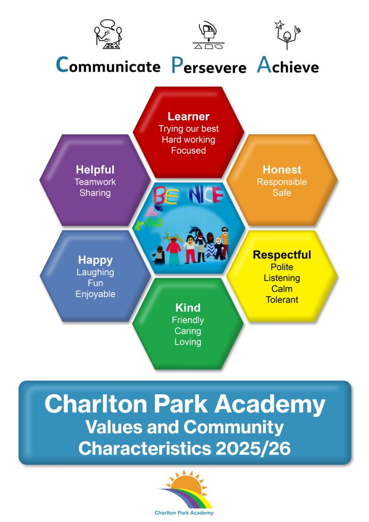 Values Poster 25 Copy