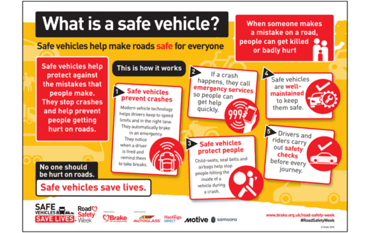 Road Safety Awareness Week