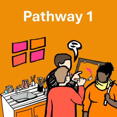 Pathway 1 Pathway 1