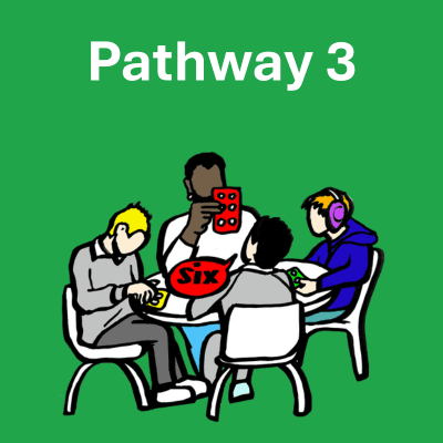 Pathway 3 Pathway 3