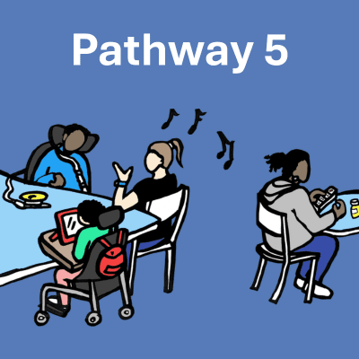 Pathway 5 Pathway 5