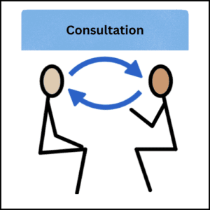 Consultation Consultation