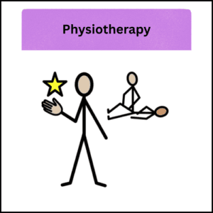 Physiotherapy Physiotherapy