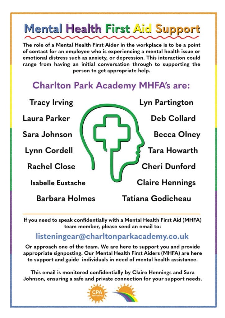 Mental Health First Aid Poster 6