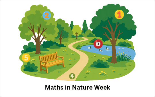 Maths in Nature Week Maths in Nature Week